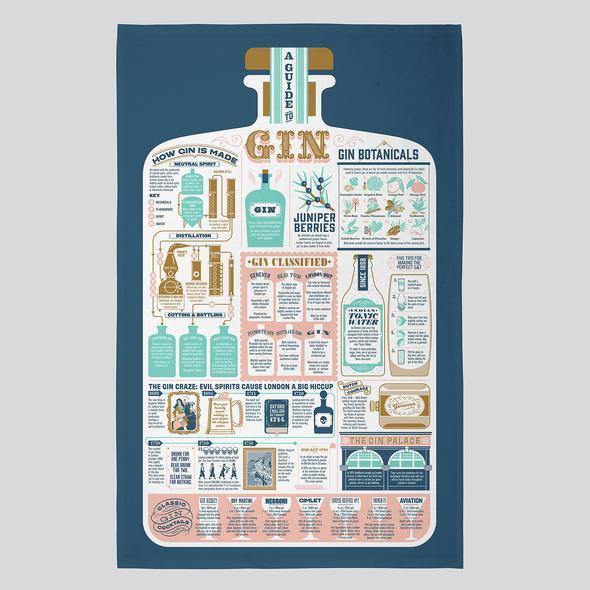 Kitchen Niceties - Pretty Shiny Shop